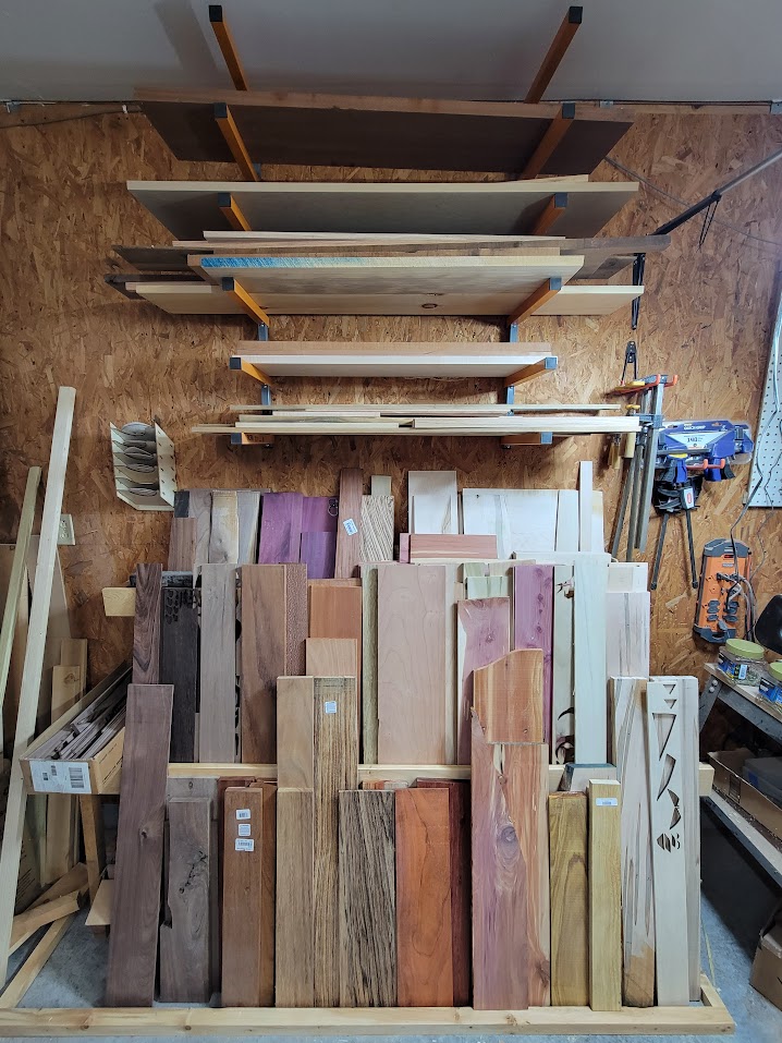 Wood Organization